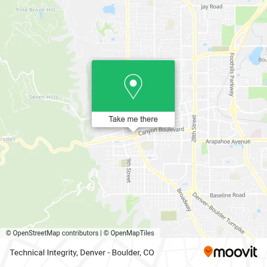 Technical Integrity map