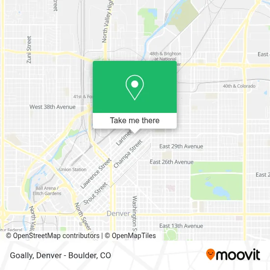 Goally map