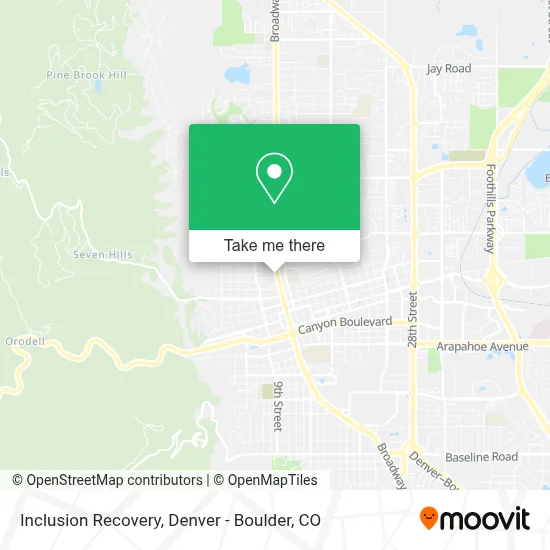 Inclusion Recovery map