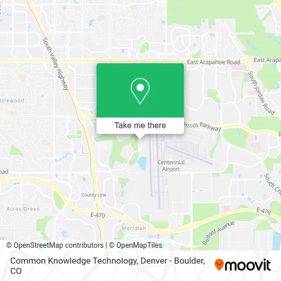 Common Knowledge Technology map