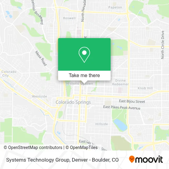 Systems Technology Group map