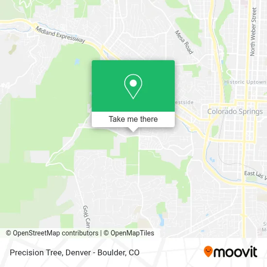 Precision Tree map