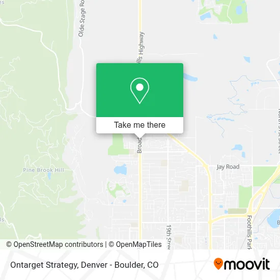 Ontarget Strategy map