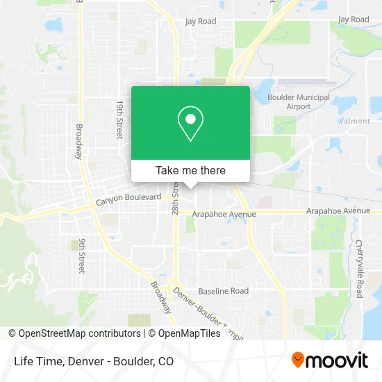 Life Time map