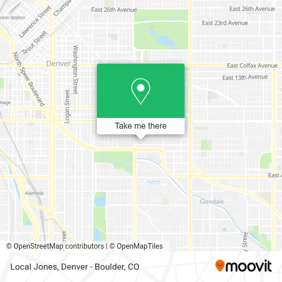 Local Jones map