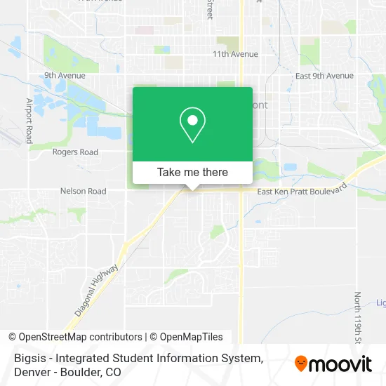 Bigsis - Integrated Student Information System map