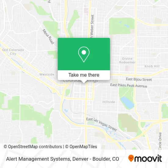 Alert Management Systems map