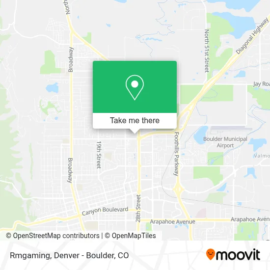 Rmgaming map