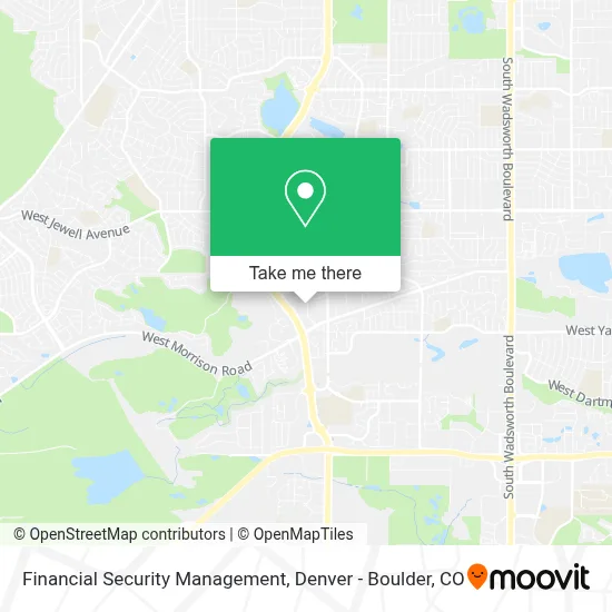Financial Security Management map