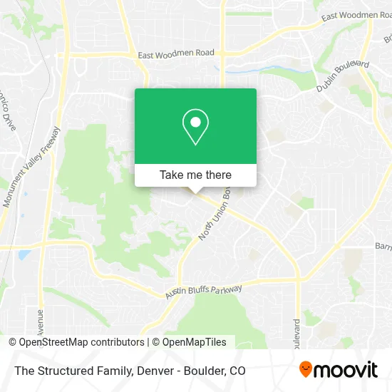The Structured Family map