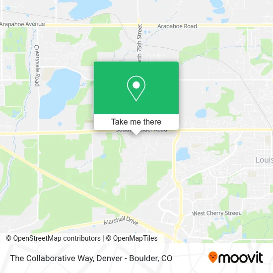 The Collaborative Way map