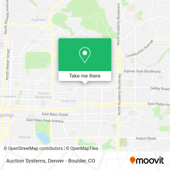 Auction Systems map