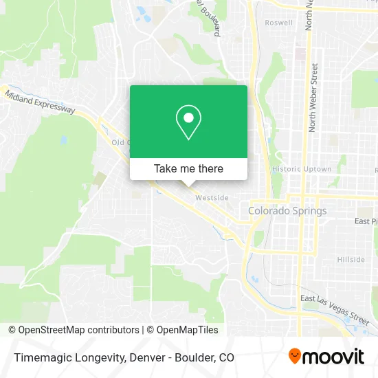 Timemagic Longevity map