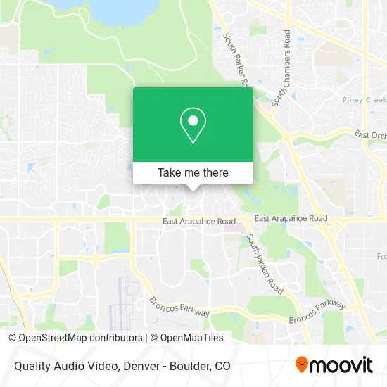 Quality Audio Video map