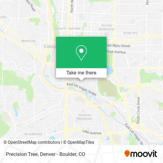 Precision Tree map