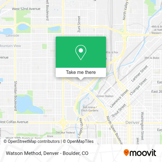 Watson Method map
