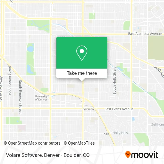 Volare Software map
