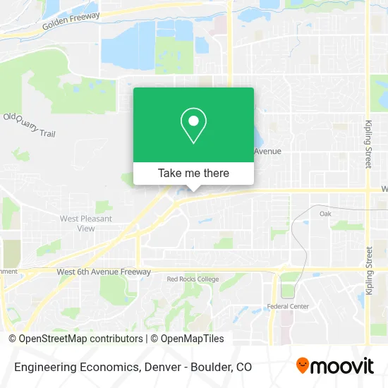 Engineering Economics map