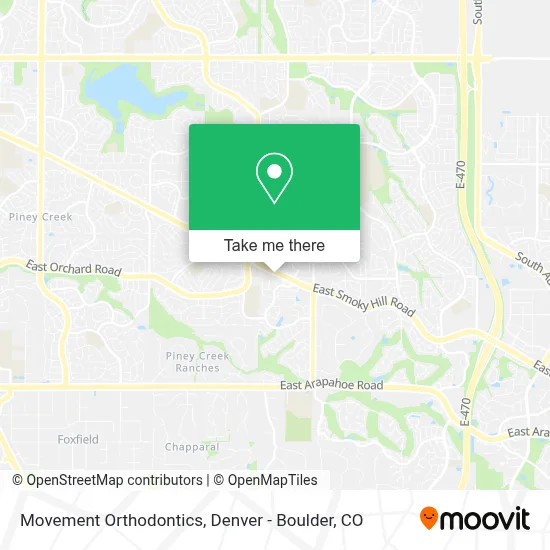 Movement Orthodontics map