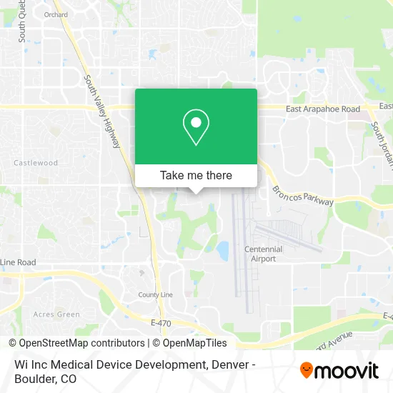 Wi Inc Medical Device Development map