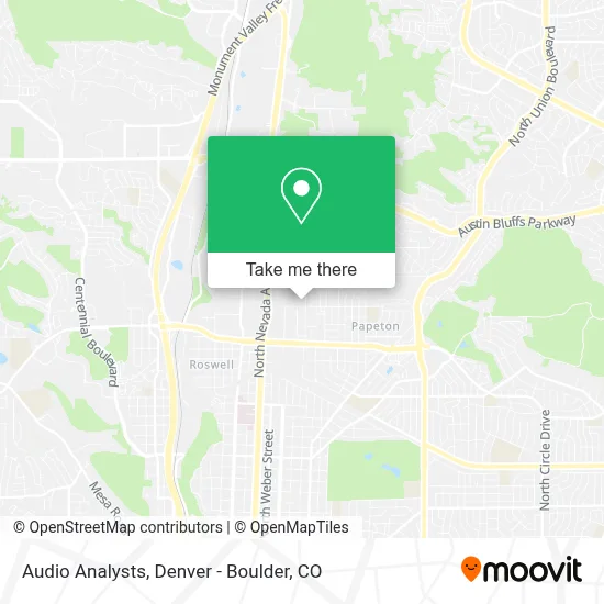 Audio Analysts map