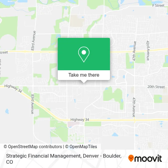 Strategic Financial Management map