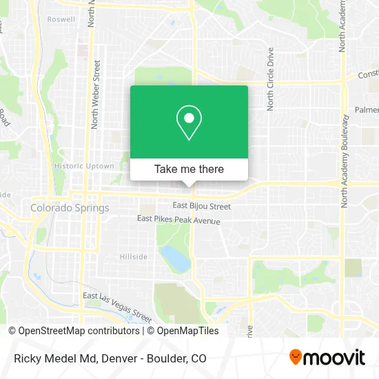 Ricky Medel Md map