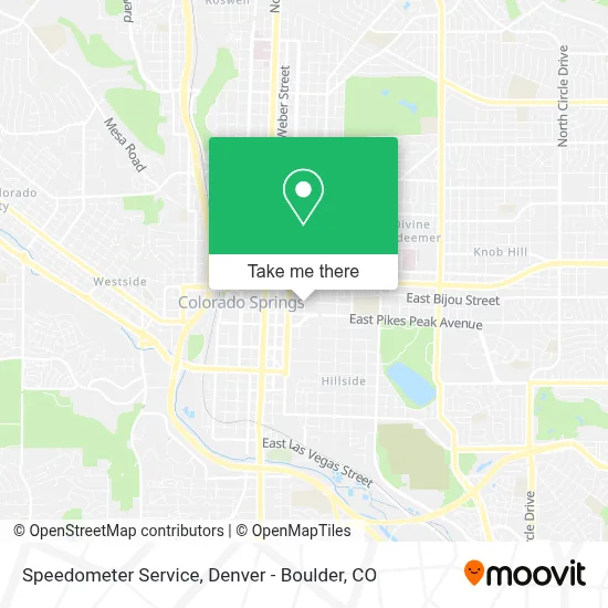 Speedometer Service map