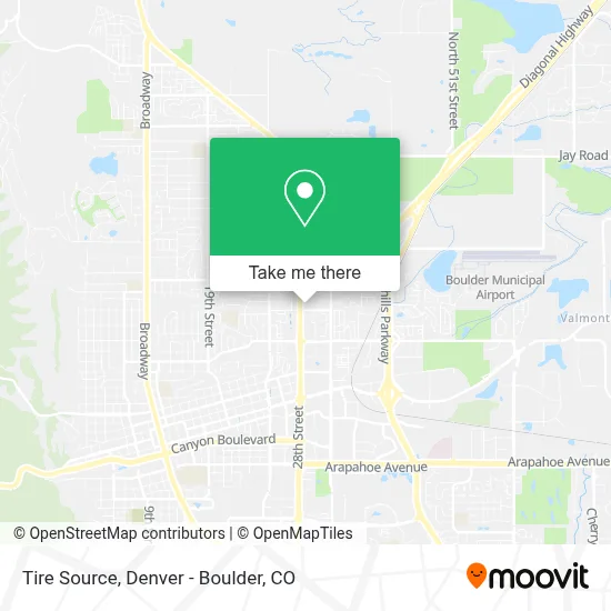 Tire Source map