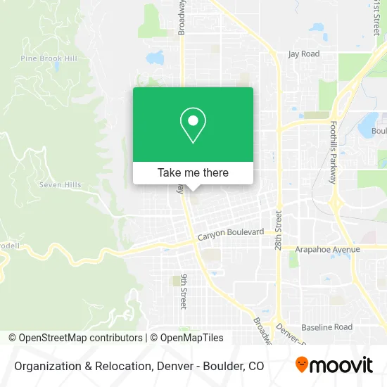 Organization & Relocation map