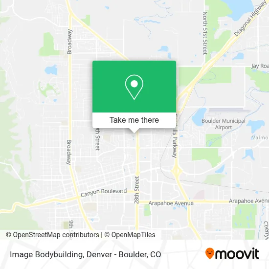 Image Bodybuilding map