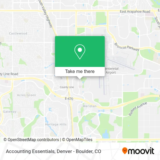 Accounting Essentials map