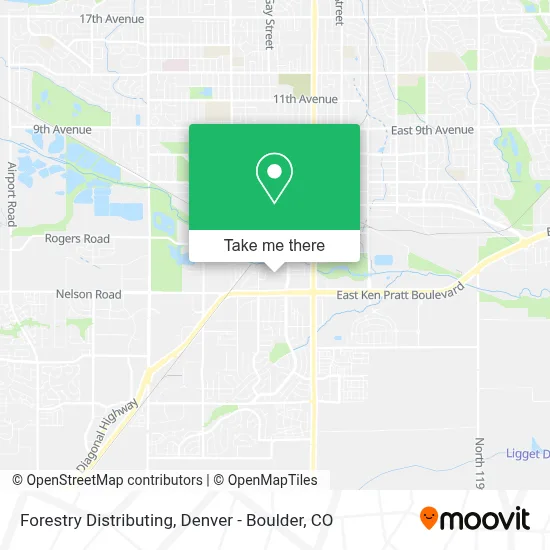 Forestry Distributing map