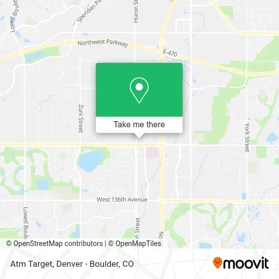 Atm Target map