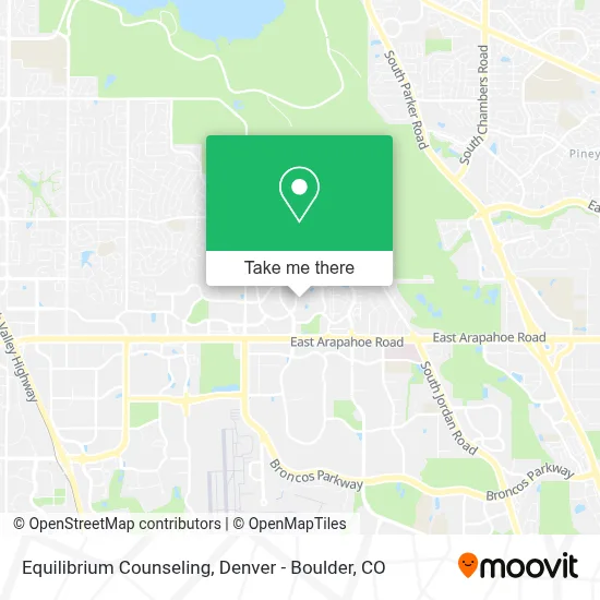 Equilibrium Counseling map