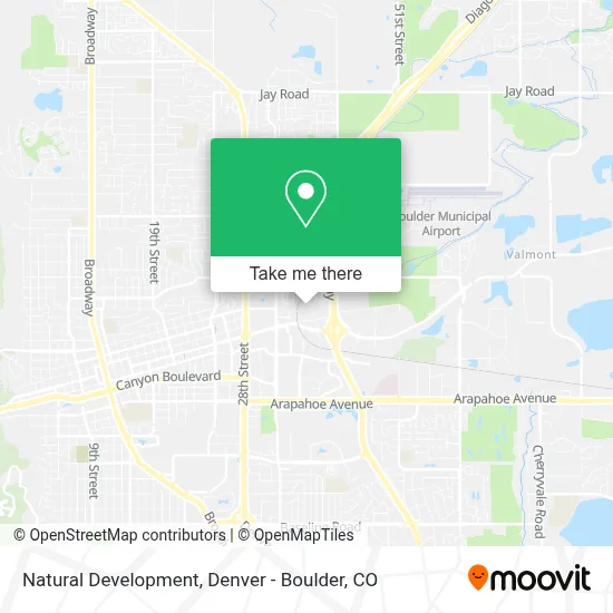 Natural Development map
