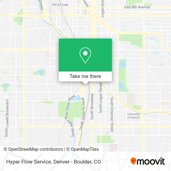 Hyper Flow Service map