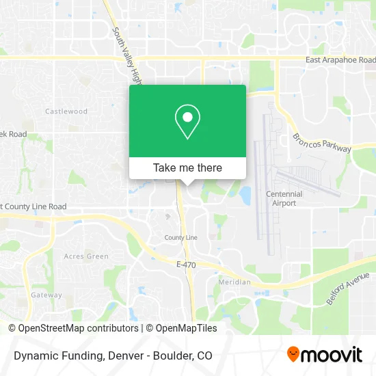 Dynamic Funding map