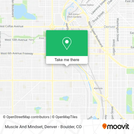 Muscle And Mindset map