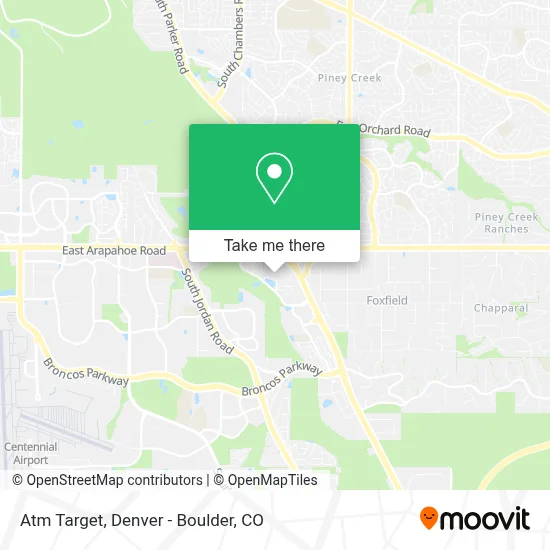 Atm Target map