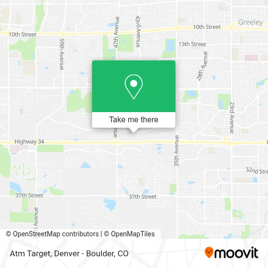 Atm Target map