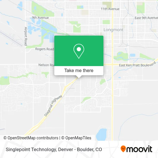 Singlepoint Technology map