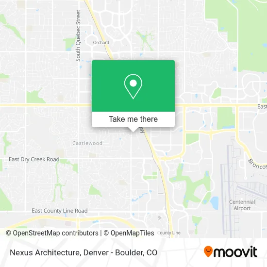 Nexus Architecture map