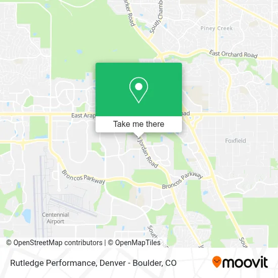 Rutledge Performance map
