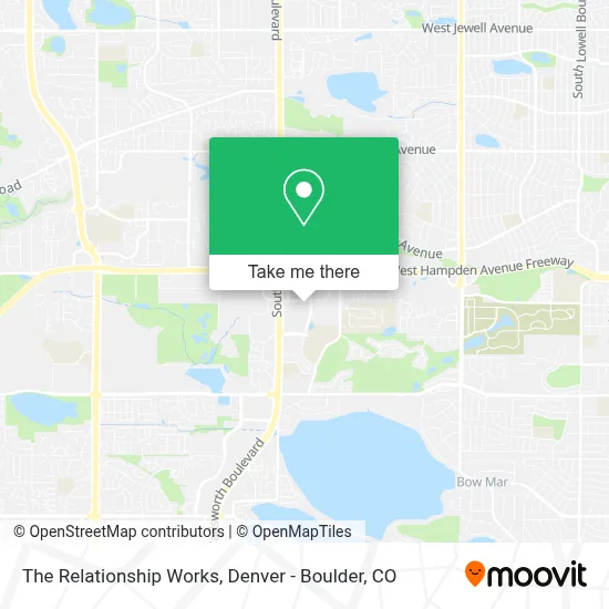 The Relationship Works map