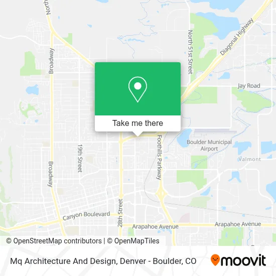 Mq Architecture And Design map