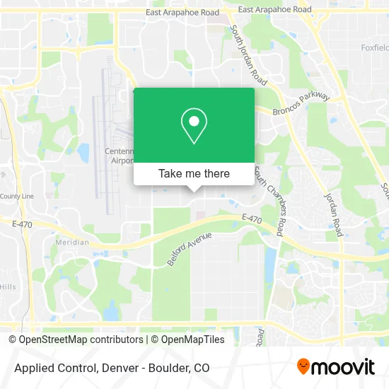 Applied Control map