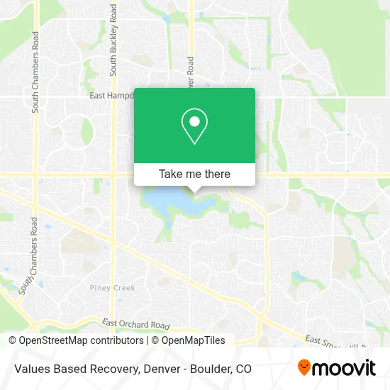 Values Based Recovery map