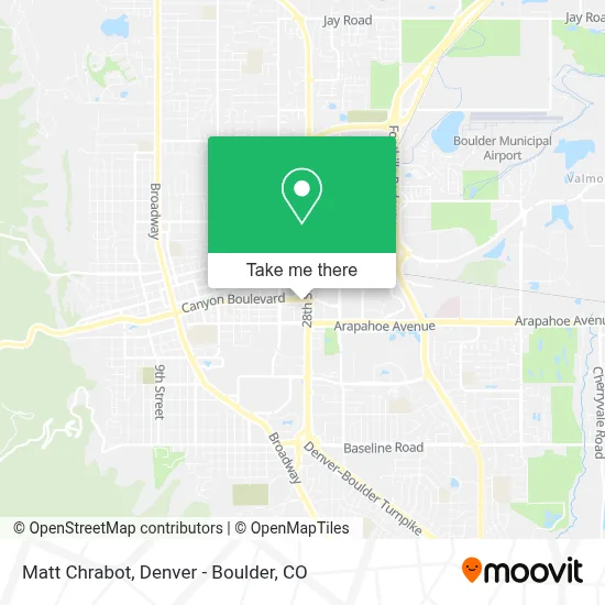 Matt Chrabot map