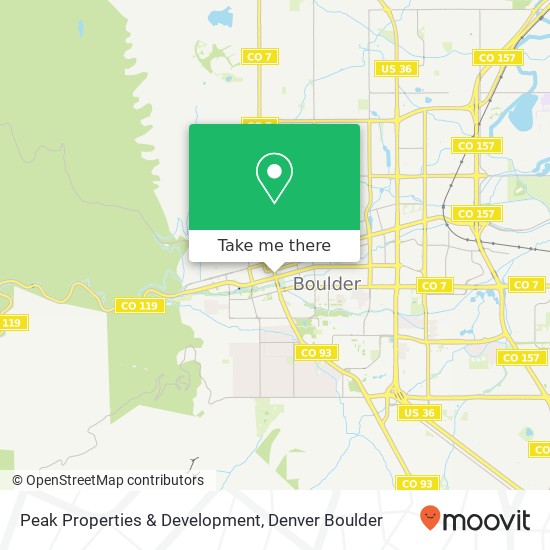 Peak Properties & Development map